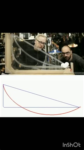 The Fastest Path Physics Myth: Straight Line vs Cycloid Curve! | Viral Video