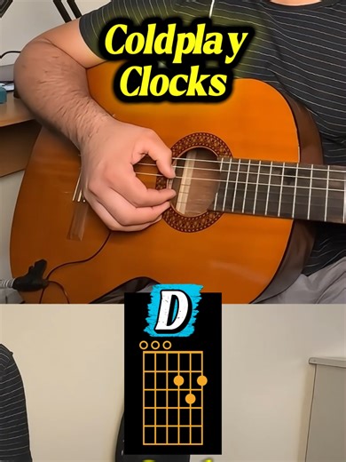 Learn Coldplay's Clocks: Guitar Chords Tutorial