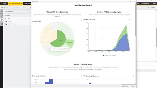 [中文音]27. 3 Steps to Build an Interactive Dashboard with KNIME