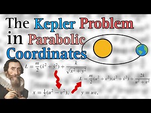Another view of the Kepler problem: the Hamiltonian formalism