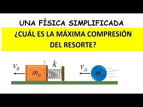 TRABAJO Y ENERGÍA. ¿CUÁL ES LA MÁXIMA COMPRESIÓN DEL RESORTE?