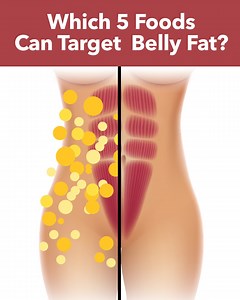 954 reactions · 240 shares | Introducing MetaBoost – the connection between carefully selected superfoods (like types of avocados, spices, and more) and the body's cellular chemistry to help activate the body's natural meta-influencers! ✅Free quiz ✅No email required  https://mbc.metaboosting.com/mbc  | Meredith Shirk & Svelte Training | Facebook
