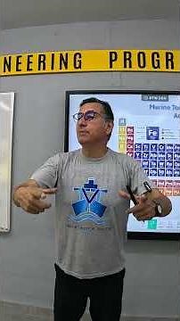 How is the periodic table organized? | Groups