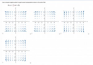 Use a computer algebra system to graph several representative v... | Filo