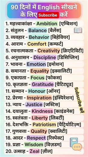 #englishlearning #speakingenglish #spokenenglish #englishsentences #vocabulary #education #meaning