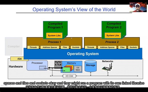 【Lecture 1】【UC伯克利CS162】【操作系统与系统编程】【What is an Operating System?】