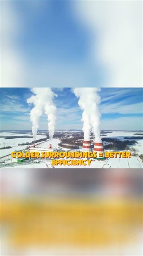 Why Engines Love Winter (The Carnot Limit Explained!)