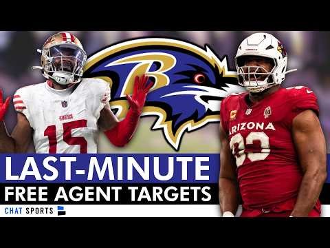 🚨LAST-MINUTE Baltimore Ravens Free Agent Targets!