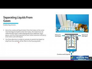 32- Sample conditioning - Filtration
