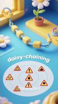 Why Cheap Extension Cords Catch Fire (Explained Simply)