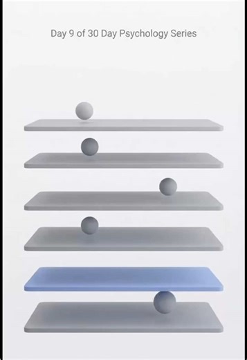Day 9 — Why certain thoughts return more often. Some thoughts repeat because the neural pathways behind them are already well established. When similar conditions appear, these circuits reactivate automatically. Repetition in thought is often structural, not intentional. #psychology #neuroscience #brainscience #awareness #mindset