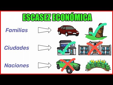 ¿Qué es la ESCASEZ en ECONOMÍA?