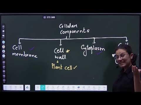 📘 The Cell: The Fundamental Unit of Life | Class 9th | Chapter Explained
