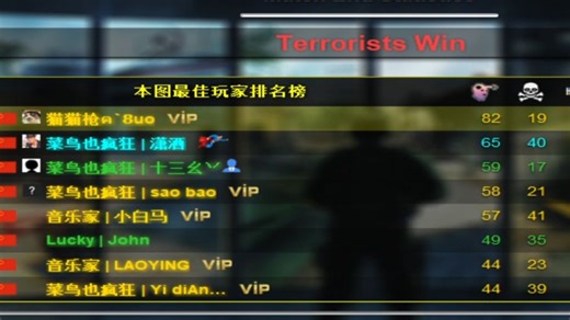 【CS1.6】卡通版手感意外的好（3张整图长视频留存用慎点）