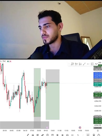 Gold Signal 52-Win Forex Trading Success