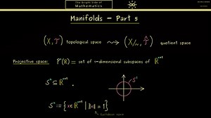 Manifolds | Mathematics | Facebook