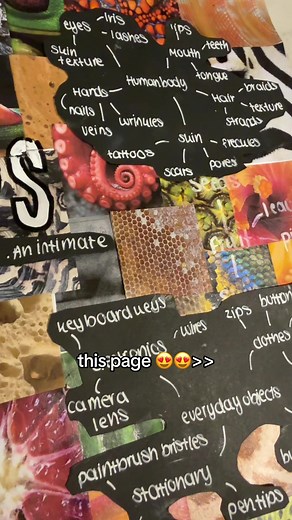 Art GCSE Mind Map Techniques for Success