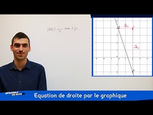 Equation de droite à partir du graphique
