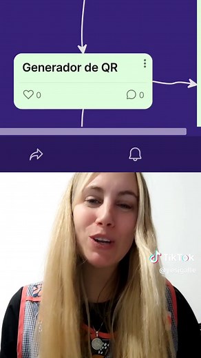Cómo Crear un Paddlet para el Jardín de Yesi