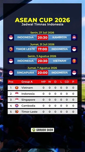 Saatnya Juara! Inilah Jadwal Lengkap Timnas Indonesia Piala Asean 2026! Big Match Vs Vietnam! 🇮🇩🦅