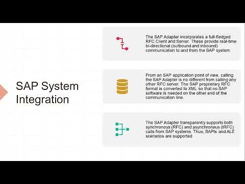 62 SAP Adapter in webmethods