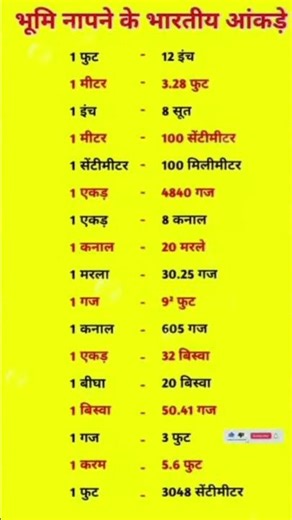 #gk #lucent #lucent #upsc #ias #ssc #ips #short #general knowledge #questions