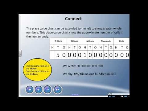 Mr. Hardy Teaches: Gr 6 Math - Unit 1-Lesson 1: Exploring Large Numbers