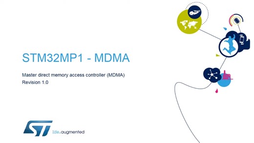 session13.System Master direct memory access controller MDMA