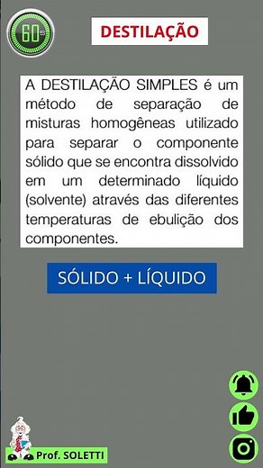 Simple Distillation - Separation of Mixtures - Prof. Sioletti #enem #chemistry #entranceexams