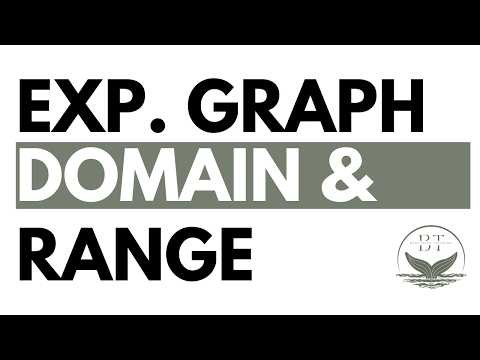 Graphing Exponential Functions + Domain & Range (Easy Steps)