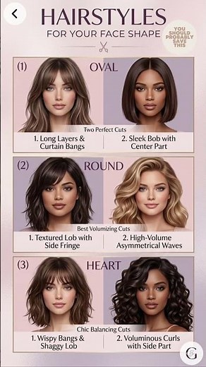 Find your perfect look!✨2026 hair guide for Oval,Round,and Heart faces. Elegant & chic styles. 💇‍♀️
