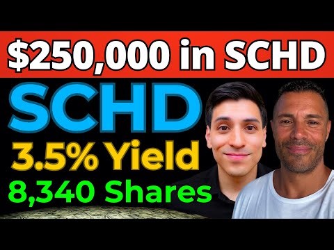 Retiring on SCHD: What $250,000 & 8,340 shares Actually Looks Like (2026 Dividend Investing Guide)