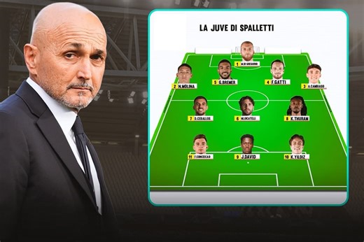 Due acquisti a gennaio e nuovo modulo: nasce la Juve di Spalletti - CalcioMercato.it