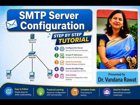 SMTP Server configuaration