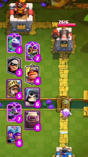 Elixir Comparison 🫟