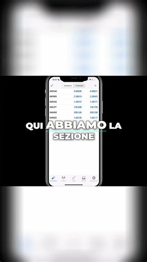 Tutorial Completo MetaTrader 4: per iPhone nel 2025!
