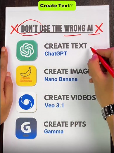 Choosing the Best AI Tools for Content Creation