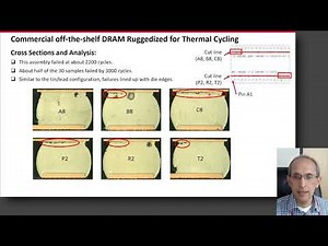 Hot/Cold DRAM Cycling of Ruggedized DRAM w/Tin/Lead Versus Lead-Free SAC305