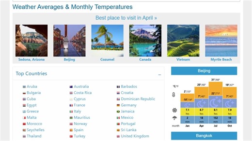【强力辅助！！】使用Python脚本抓取天气数据~~