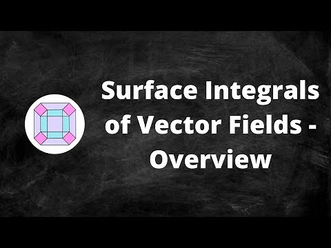Surface Integrals of Vector Fields