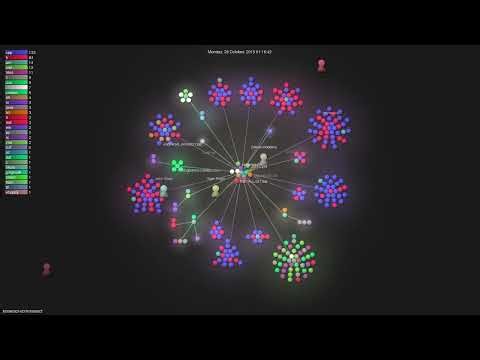 tesseract-ocr/tesseract - Gource visualisation