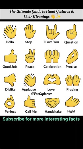 The Ultimate Guide to Hand Gestures & Their Meanings 👋✨