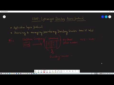 LDAP Enumeration | Ethical hacking from Scratch