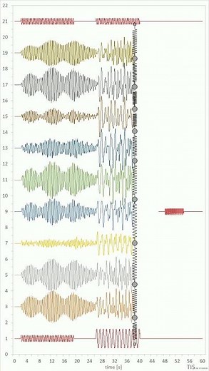 Coupled Mass-Spring System: Excel Animation of Torsional Vibrations