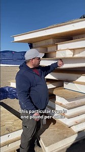 SIP R-Values Explained