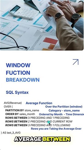 Master Moving Averages in SQL Today #sql #tutorial #programming