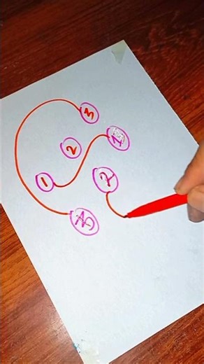 Only for a Genius! Connect 1 to 1, 2 to 2 & 3 to 3 without crossing the lines! #math #youtube