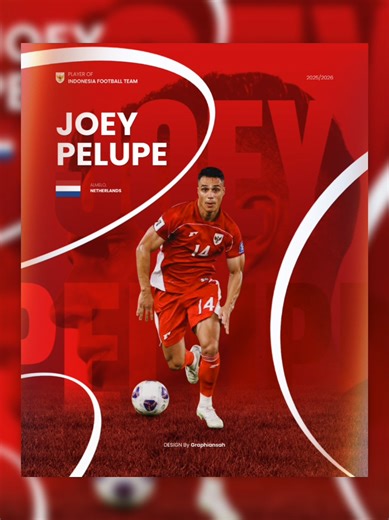 Creative Football Poster Design Ideas Using Canva