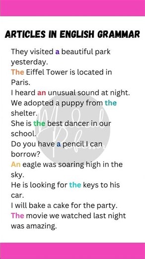 "Master the Use of Articles in English | A, An, The Explained with Examples"