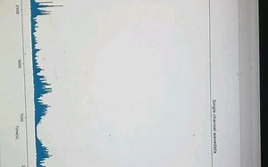 DIY声音频谱分析(fft算法自己写的有点慢)